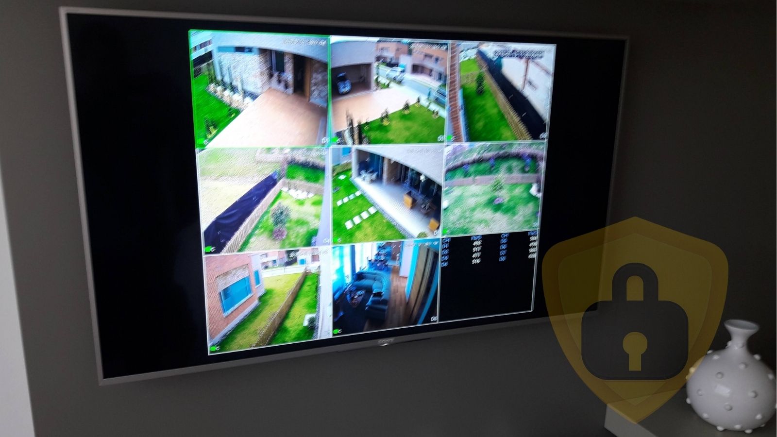 Proyecto de videovigilancia realizado para Acrílicos Colombia